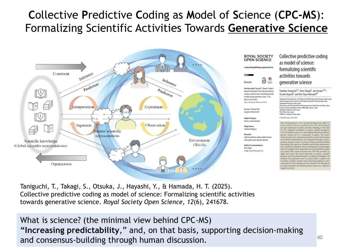 Collective predictive coding as a model of science